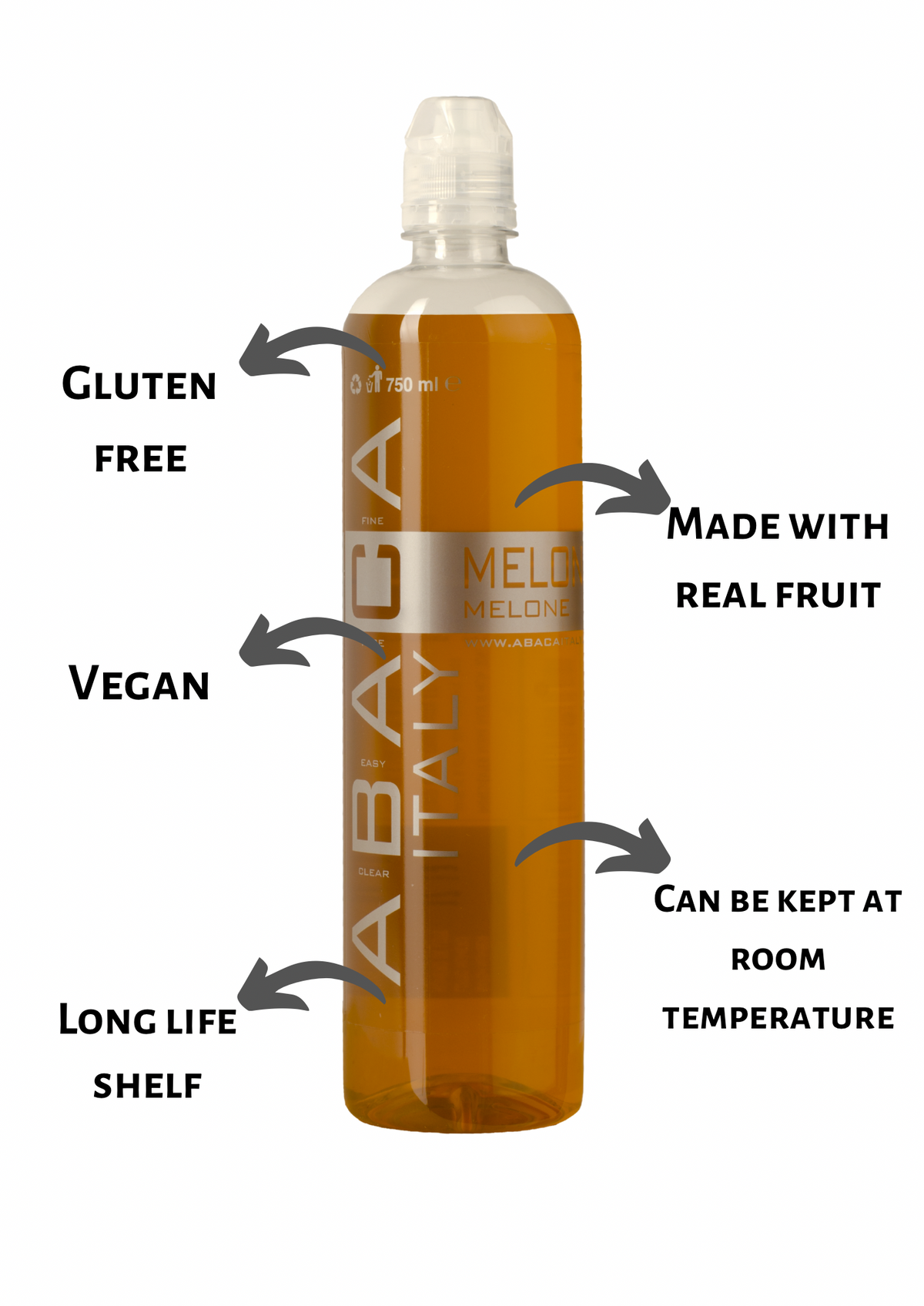 ABACA Melon Purée – Mix Fruit Range