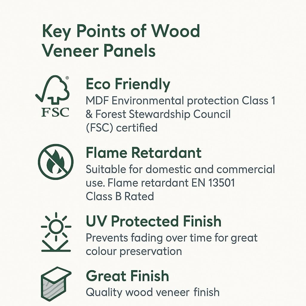 Walnut Acoustic Wall Panels (3 Pack)