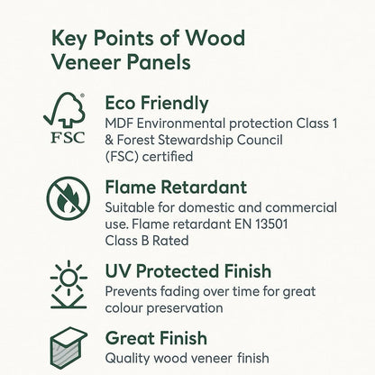 Walnut Acoustic Wall Panels (3 Pack)